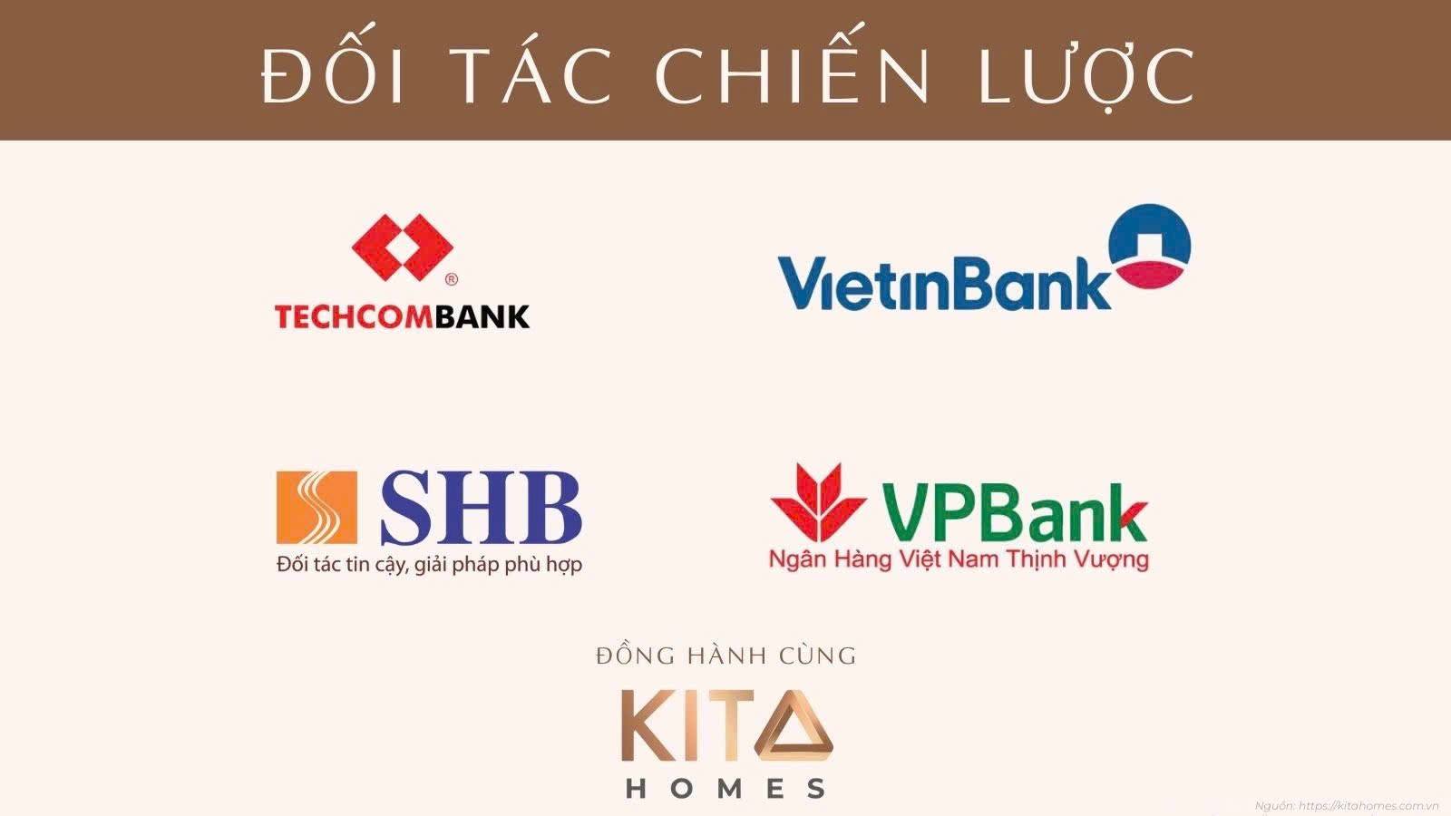 ĐỐI TÁC NGÂN HÀNG